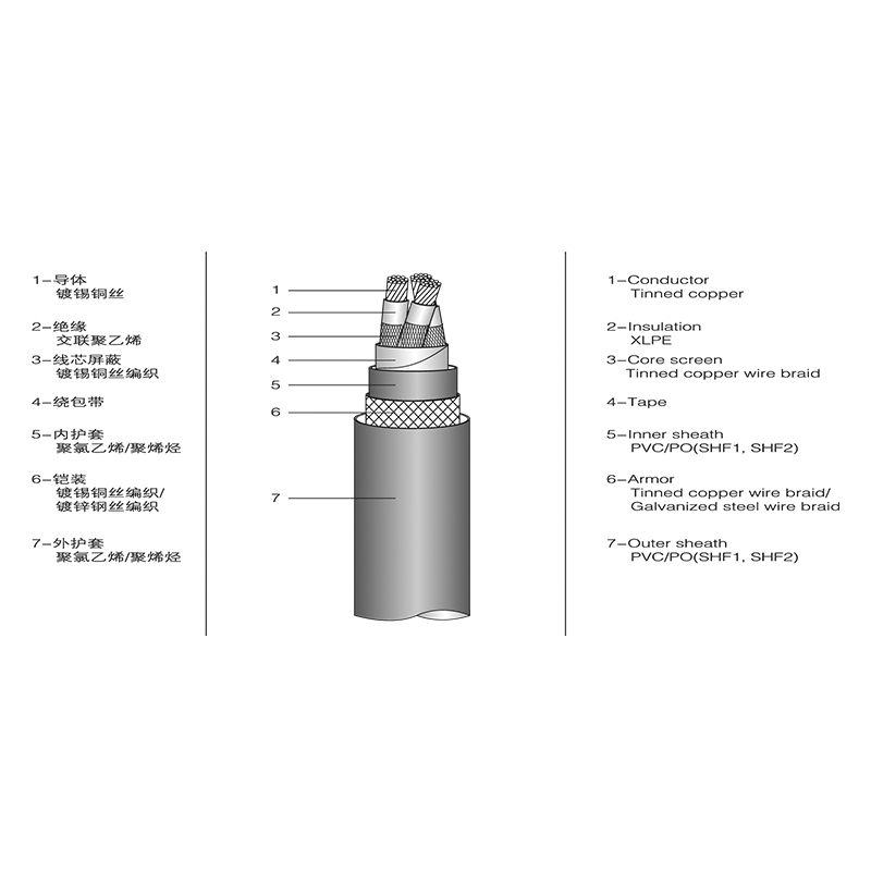 Cablu de alimentare marin izolat XLPE Cablu de alimentare marin izolat XLPE
